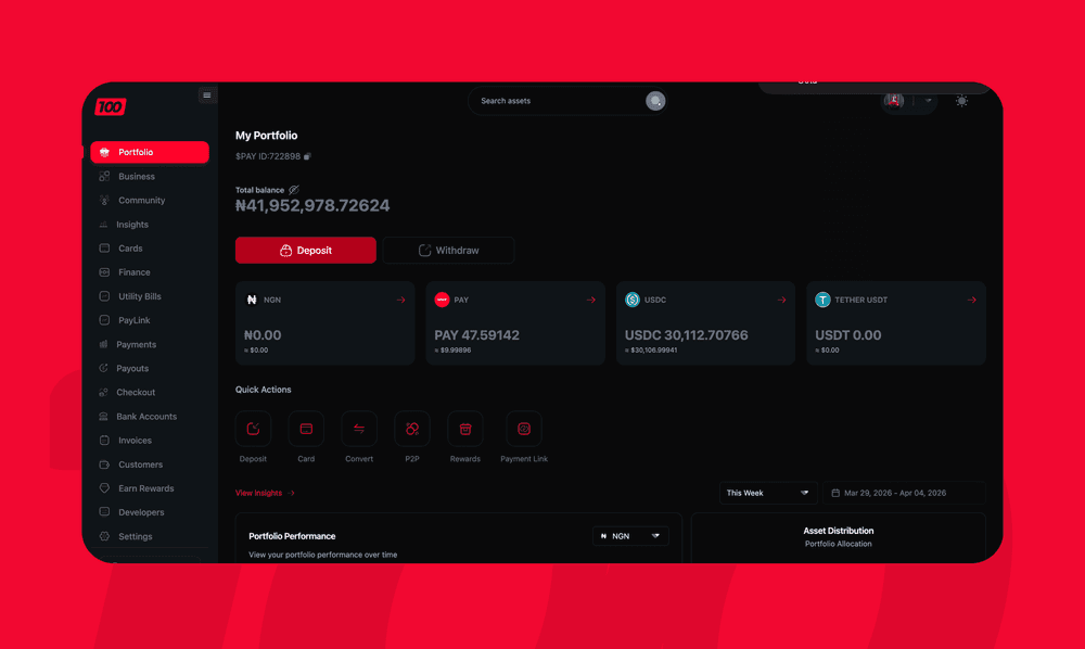 100Pay Business Is the Only Account a Company Needs to Operate in the Global Digital Economy